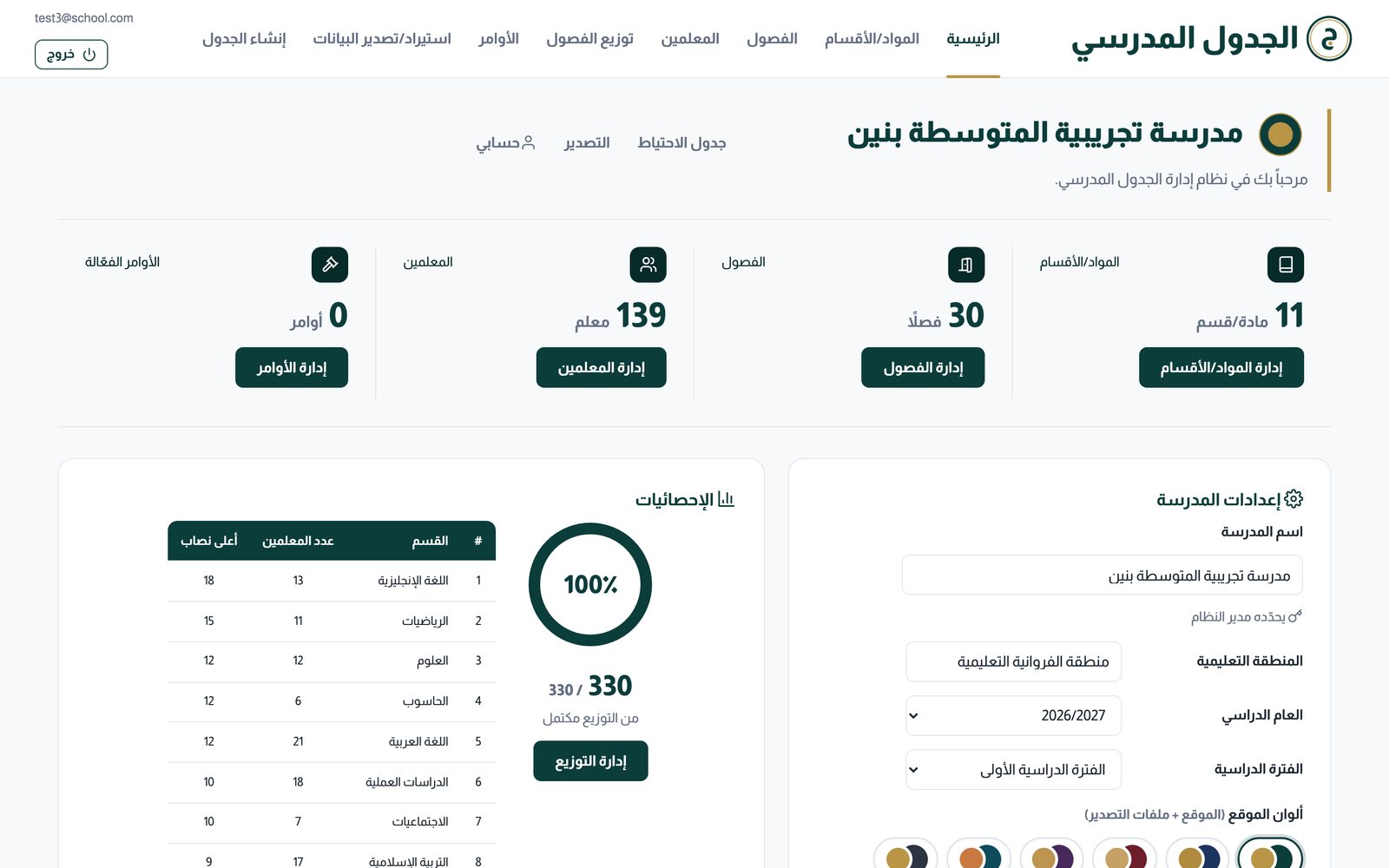 لوحة المدرسة الرئيسية