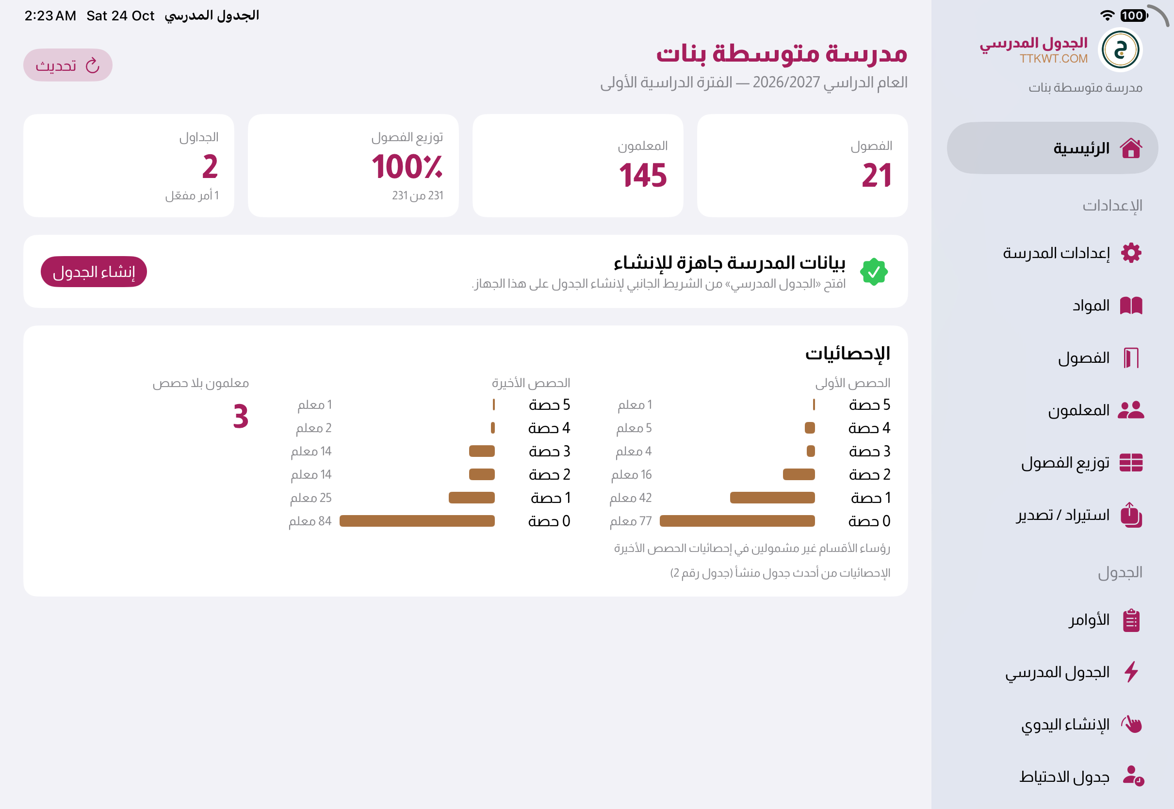 الرئيسية في تطبيق الآيباد