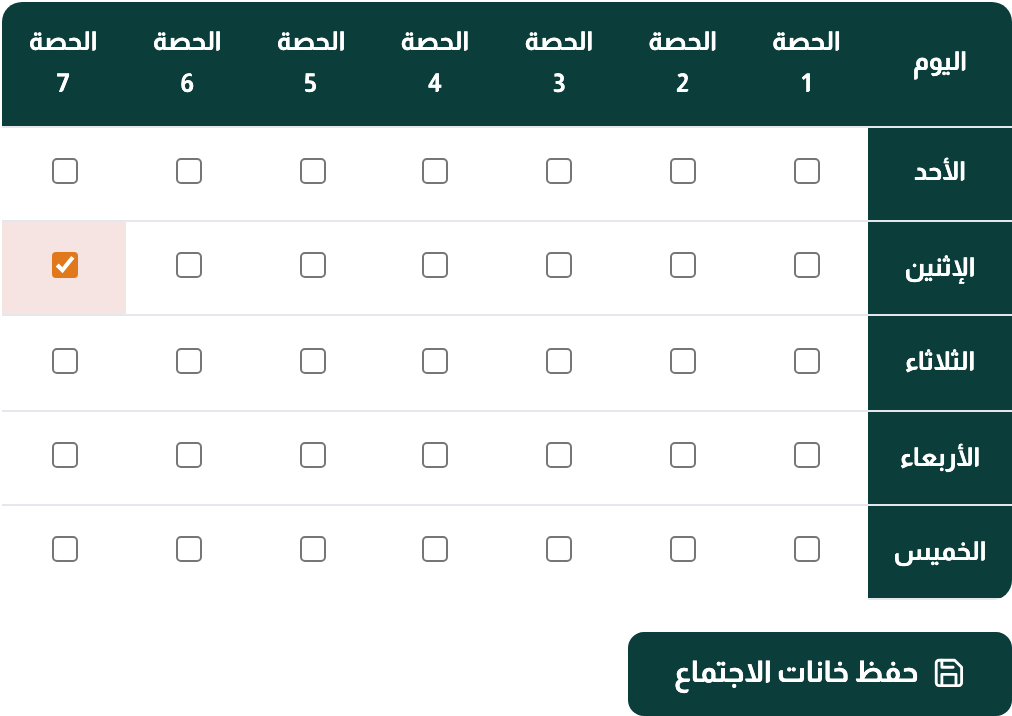 شبكة الاجتماع الإداري