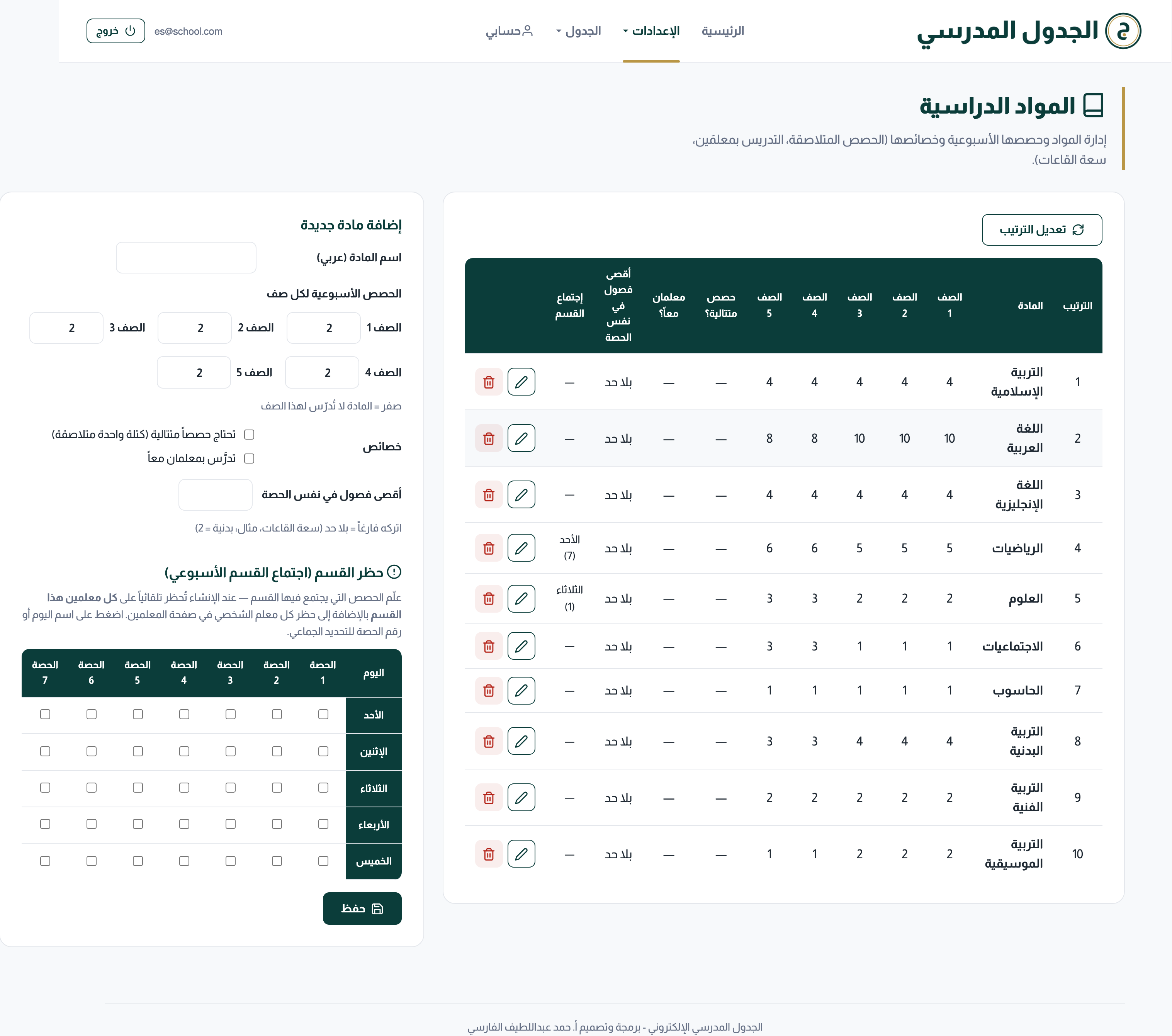صفحة المواد بحصص كل صف