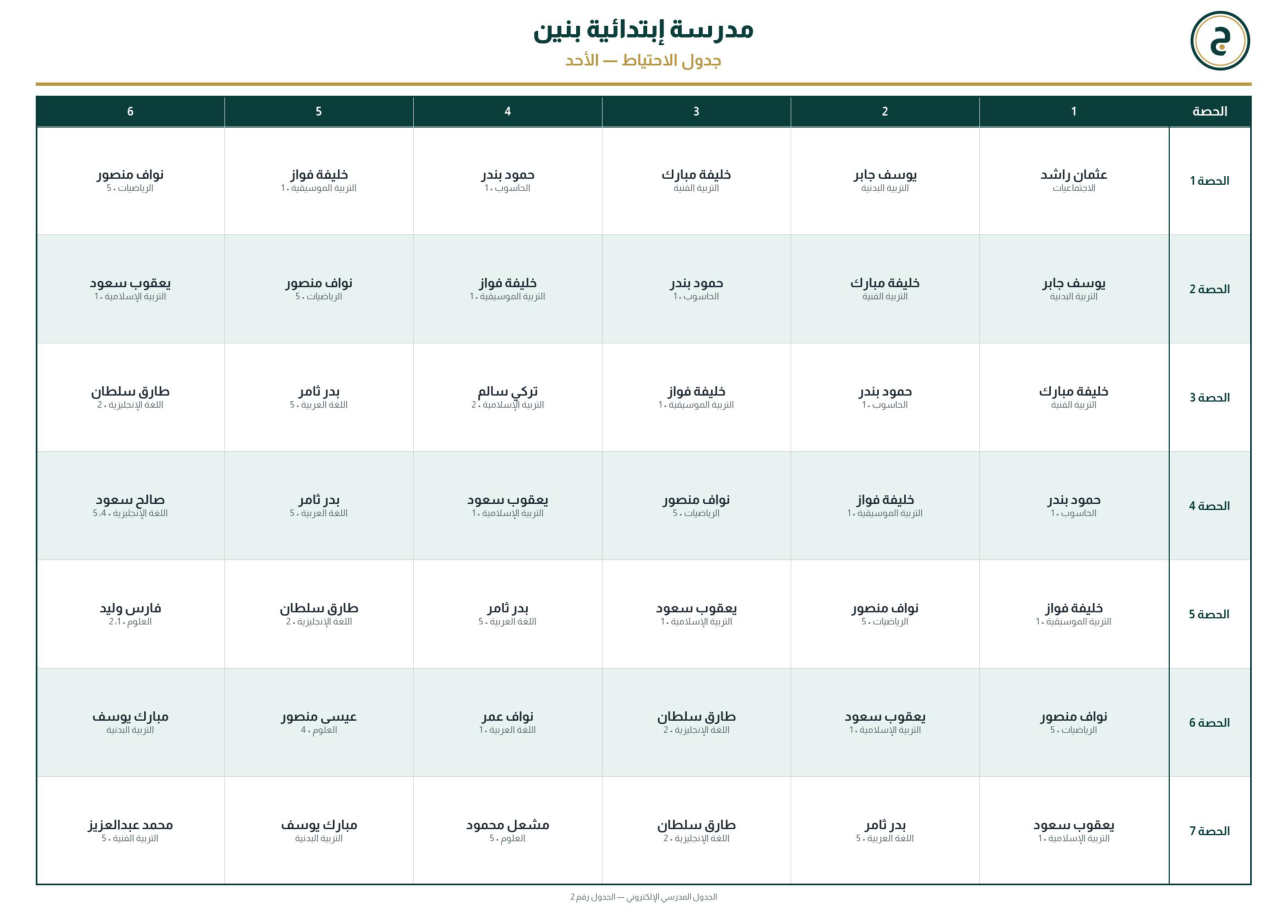 جدول الاحتياط اليومي PDF