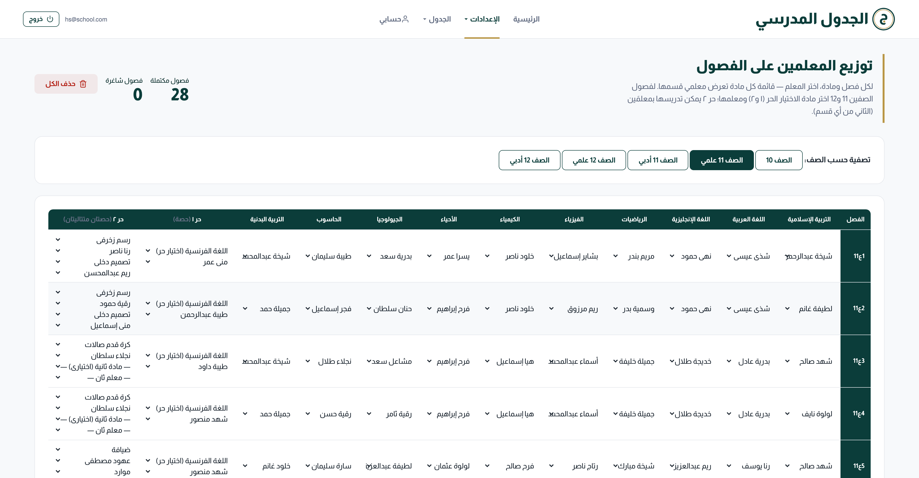 توزيع الحادي عشر مع الاختيار الحر