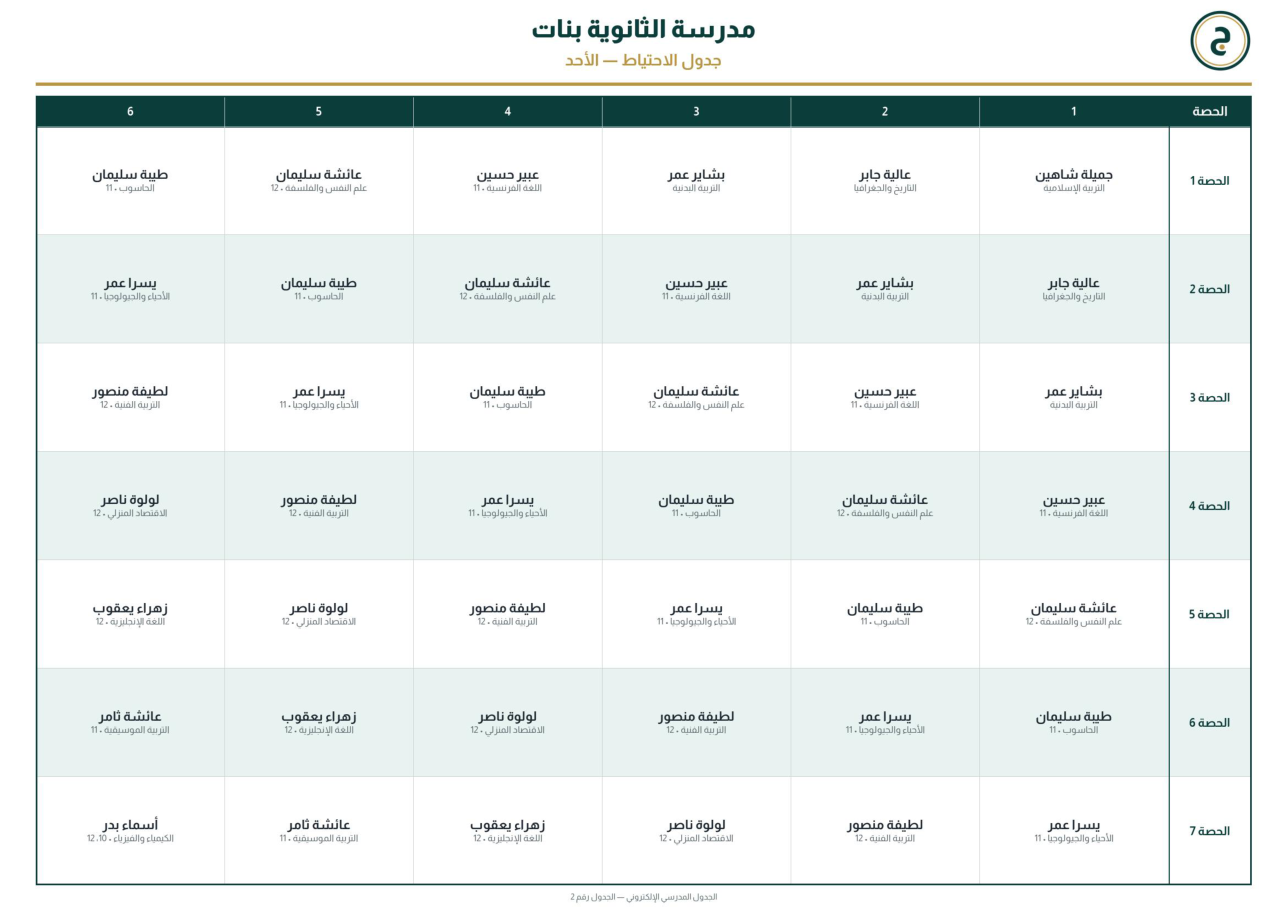 جدول الاحتياط اليومي PDF