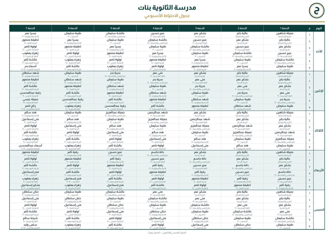 جدول الاحتياط الأسبوعي PDF