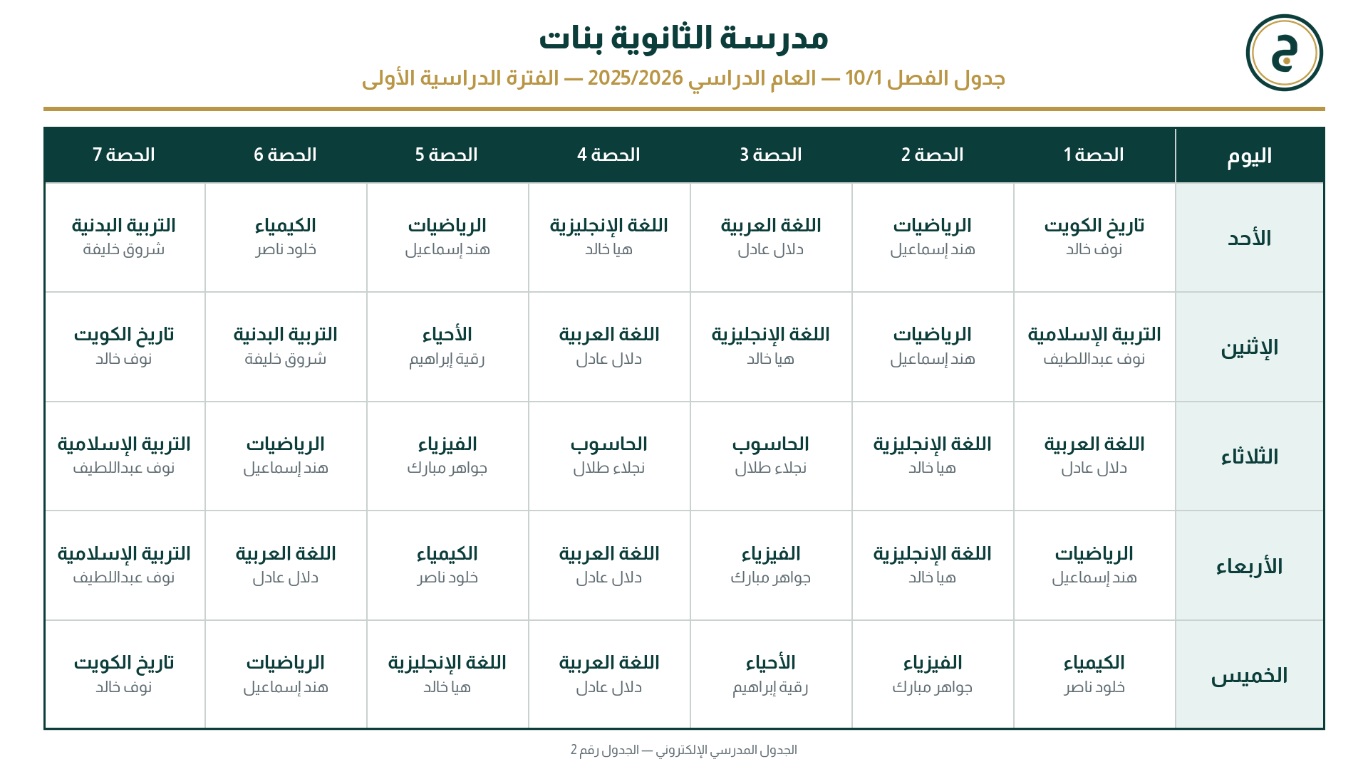 صورة جدول فصل للنشر
