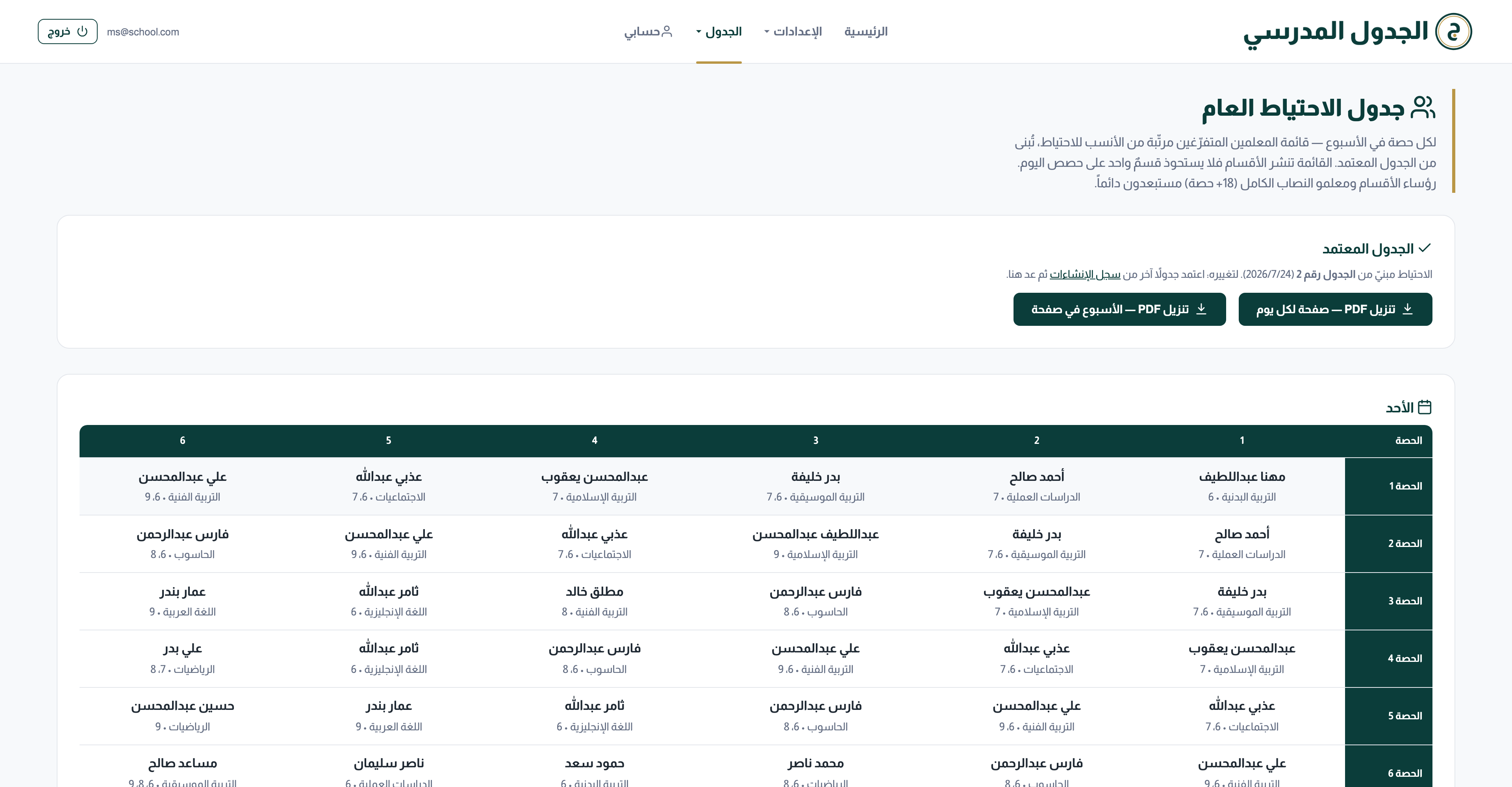 جدول الاحتياط