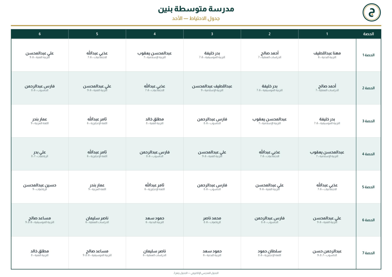 جدول الاحتياط اليومي PDF