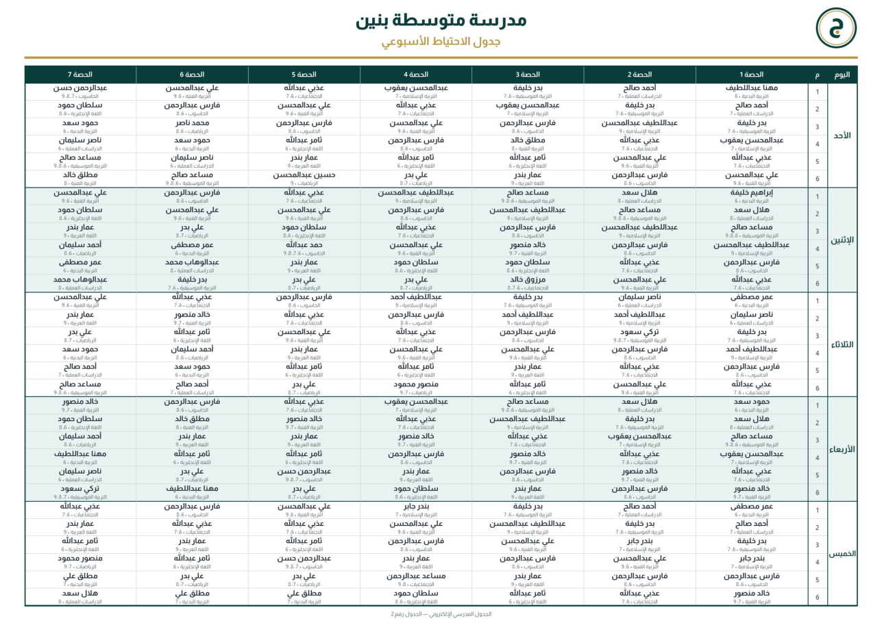جدول الاحتياط الأسبوعي PDF